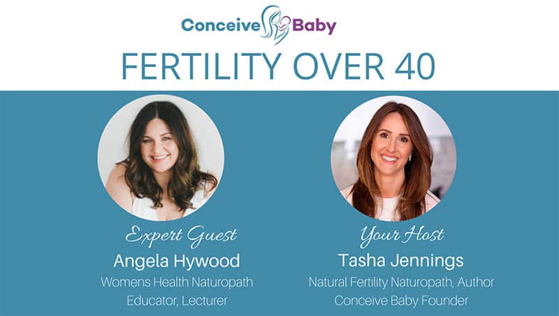 Female Fertility By Age – Forbes Health